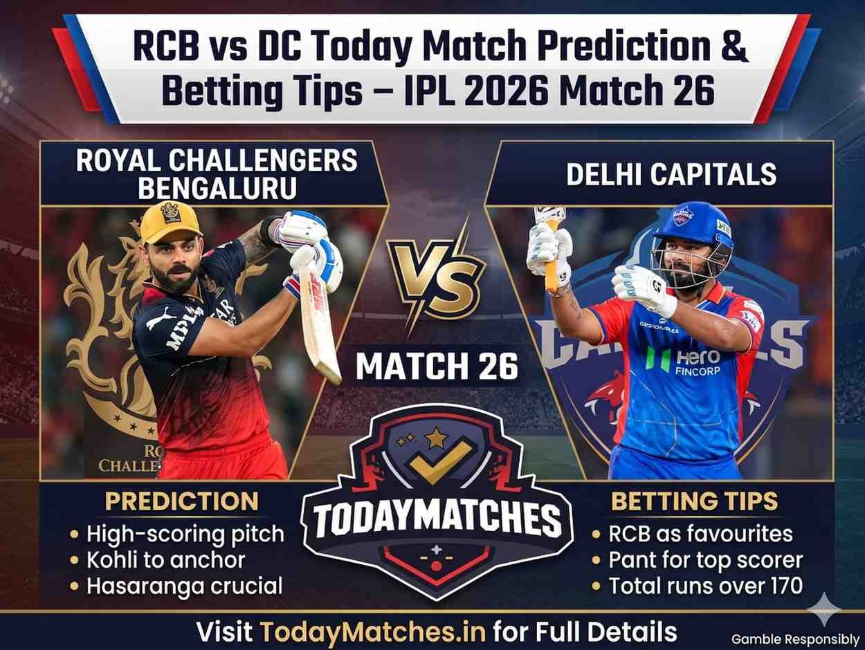 RCB vs DC betting – M.Chinnaswamy Stadium Bengaluru IPL 2026