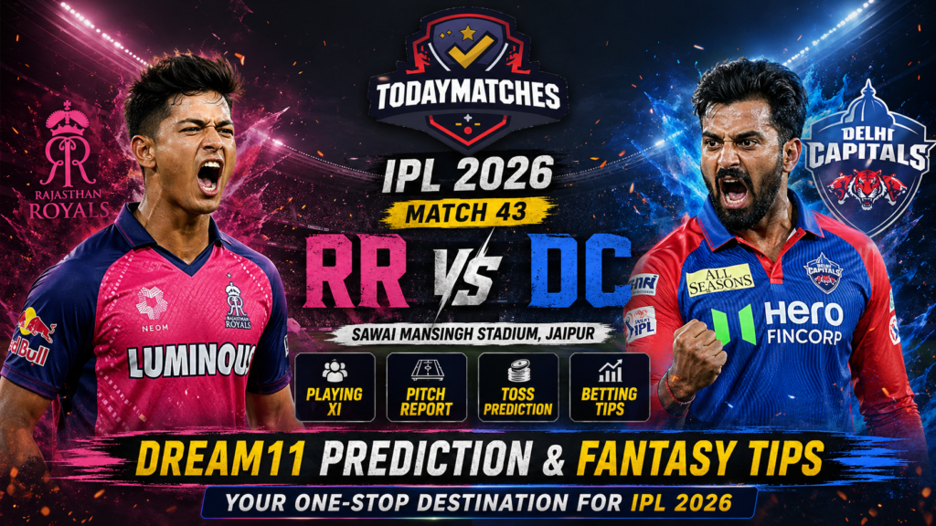 RR vs DC Dream11 Prediction IPL 2026 Match 43 poster with aggressive Rajasthan Royals and Delhi Capitals players at Sawai Mansingh Stadium Jaipur.
