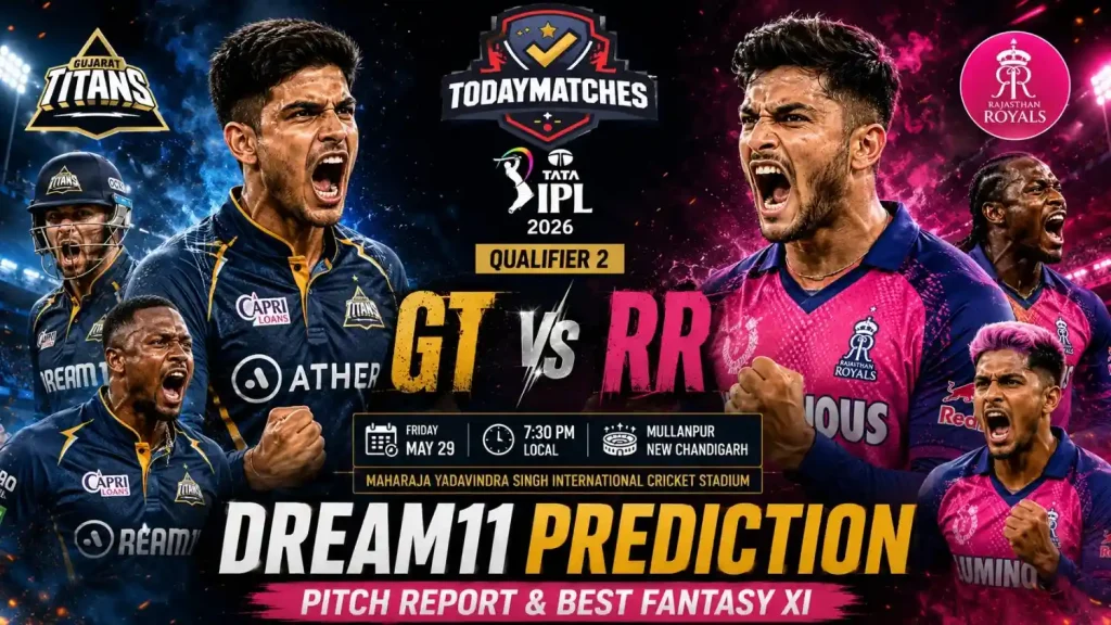 GT vs RR Dream11 Prediction IPL 2026 Poster | TodayMatches