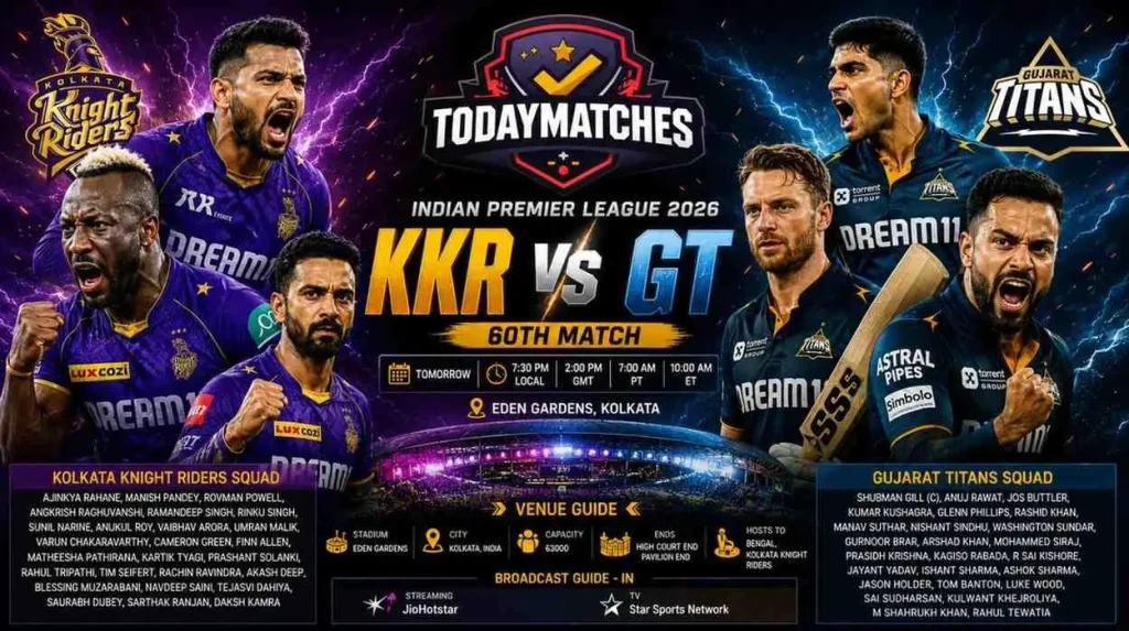 IPL 2026 KKR vs GT 60th match poster featuring aggressive cricketers, “Today Matches” badge, Eden Gardens details, and team squads.
