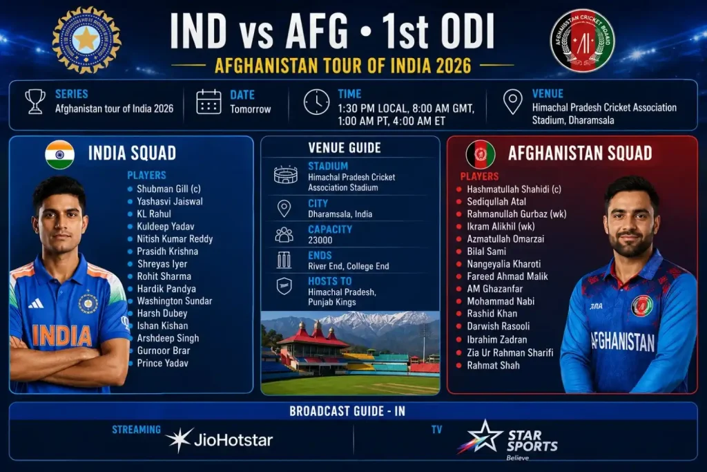 "Todaymatch IND vs AFG 1st ODI 2026 match preview with squads, Dharamsala venue and broadcast details."