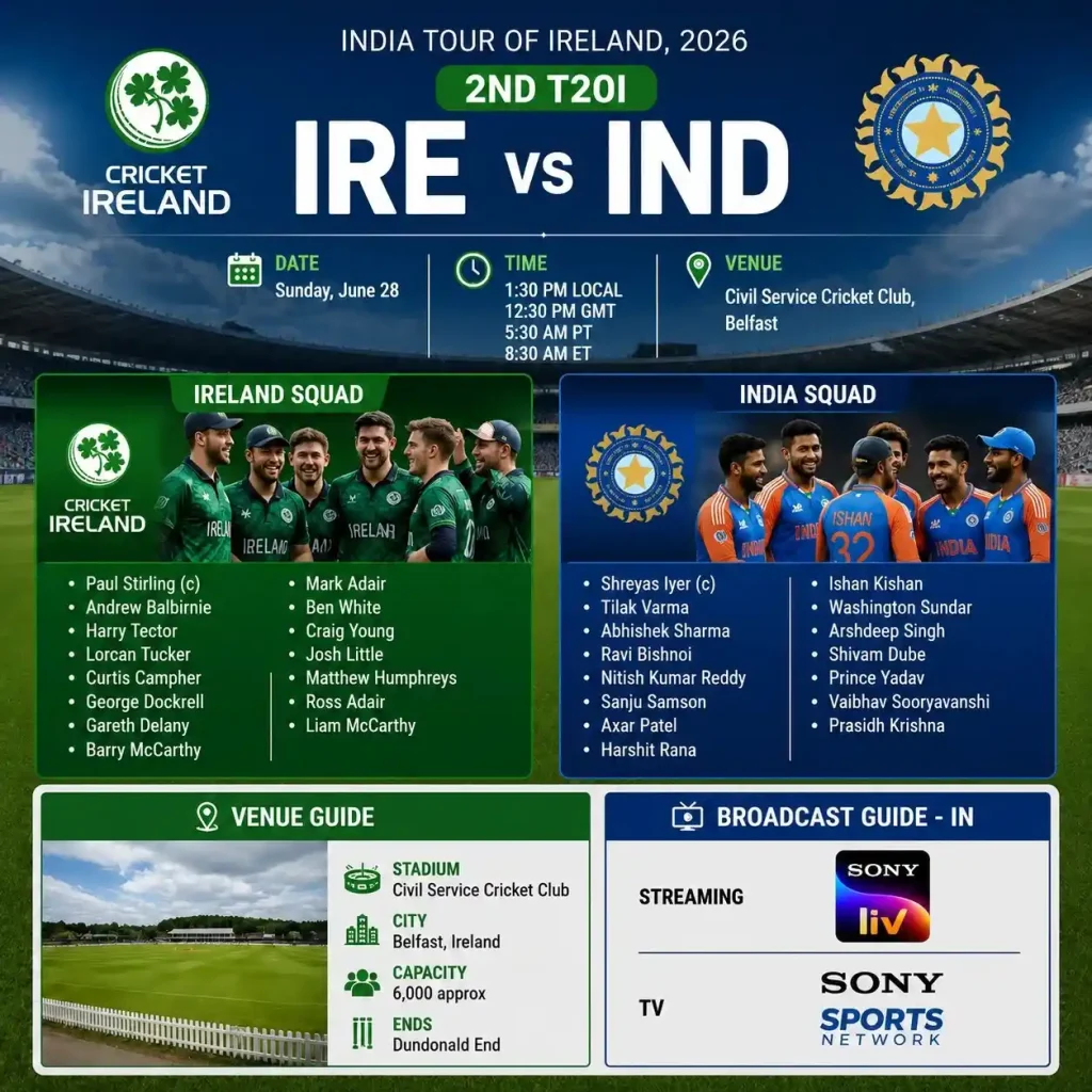 IRE vs IND 2nd T20I match poster featuring Ireland and India squads, match timing, venue details, and Sony Sports Network and SonyLIV broadcast information for the Belfast clash