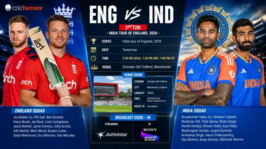 Todaymatch ENG vs IND 2nd T20I 2026 match poster featuring England and India players at Old Trafford, Manchester.