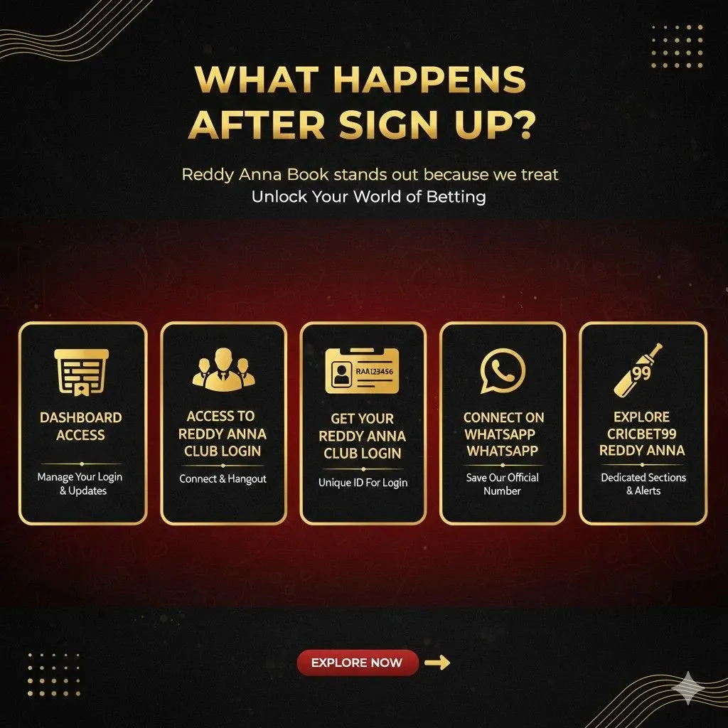 what happen after sign up
