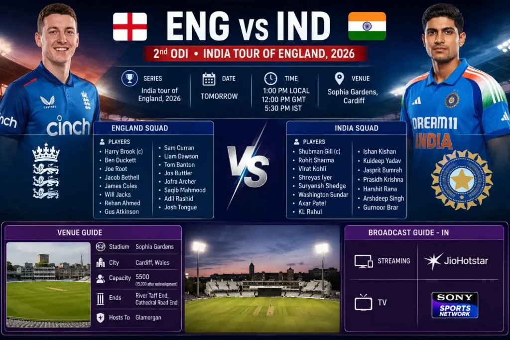 Todaymatch England vs India 2nd ODI 2026 complete match preview
