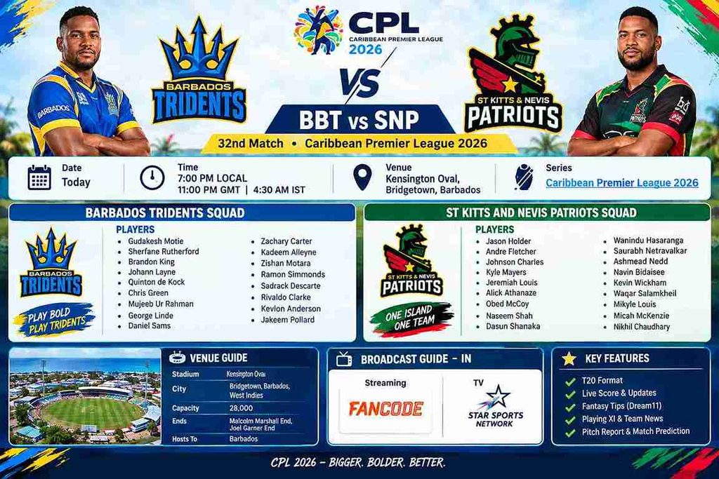 Barbados Tridents vs St Kitts Patriots Todaymatches