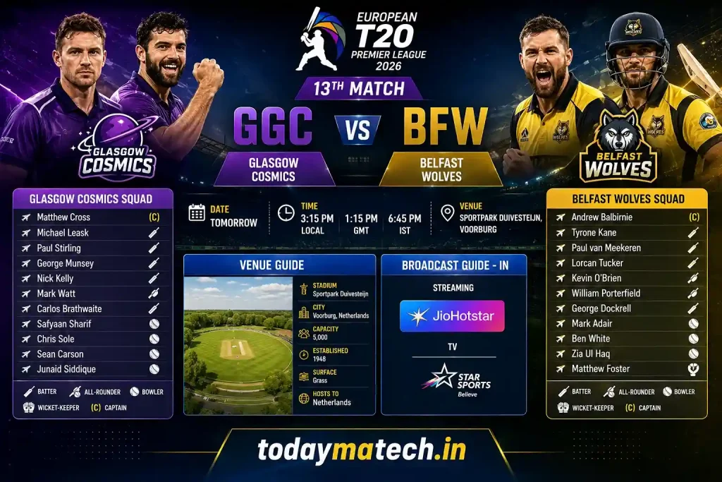 Current image: GGC vs BFW European T20 Premier League 2026 match preview with squads and venue details.