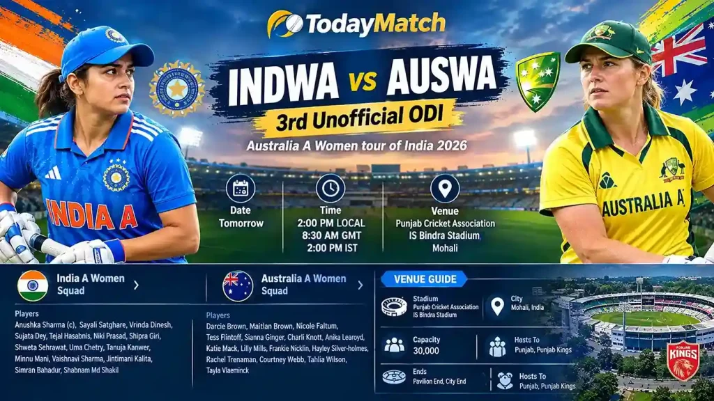 Current image: TodayMatches INDWA vs AUSWA 3rd unofficial ODI 2026 match preview at Punjab Cricket Association IS Bindra Stadium, Mohali