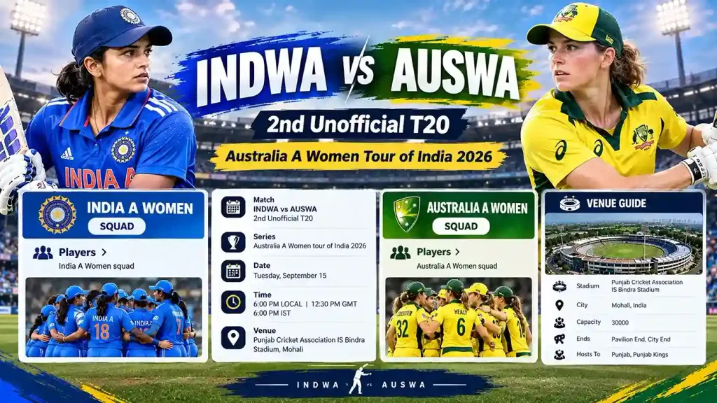 indwa vs auswa hero banner