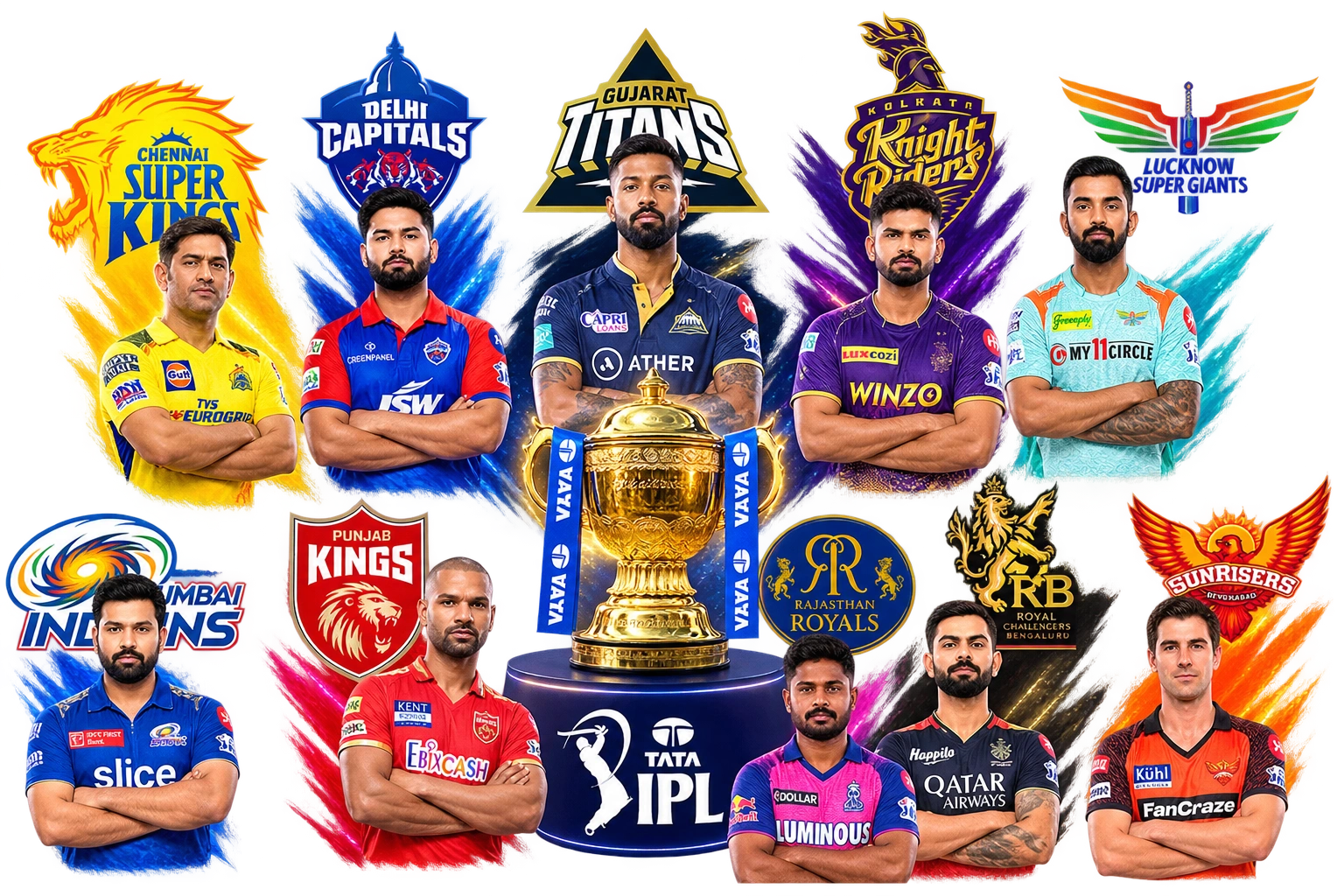 IPL History