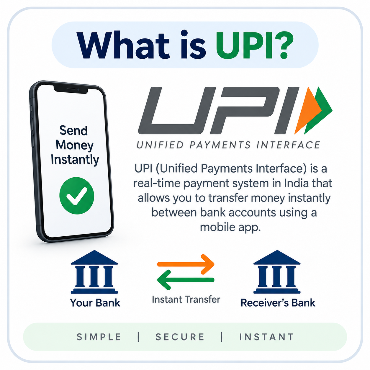 UPI Payment